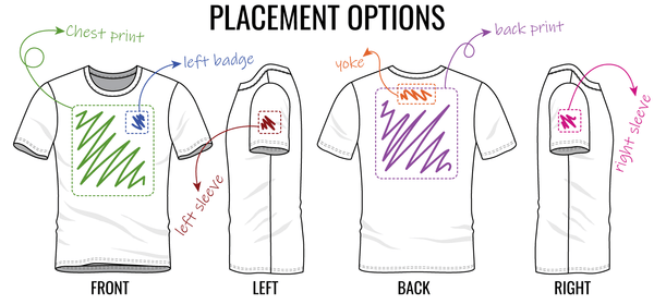 Where can I print on a t-shirt? - Fabricated Customs