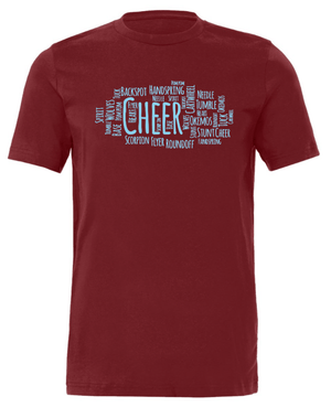 Custom Printed Apparel | Okemos Cheer - Athlete Pack - Okemos Cheer - 17984