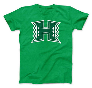 Custom Apparel - Screen Printing - Test 2 - Test